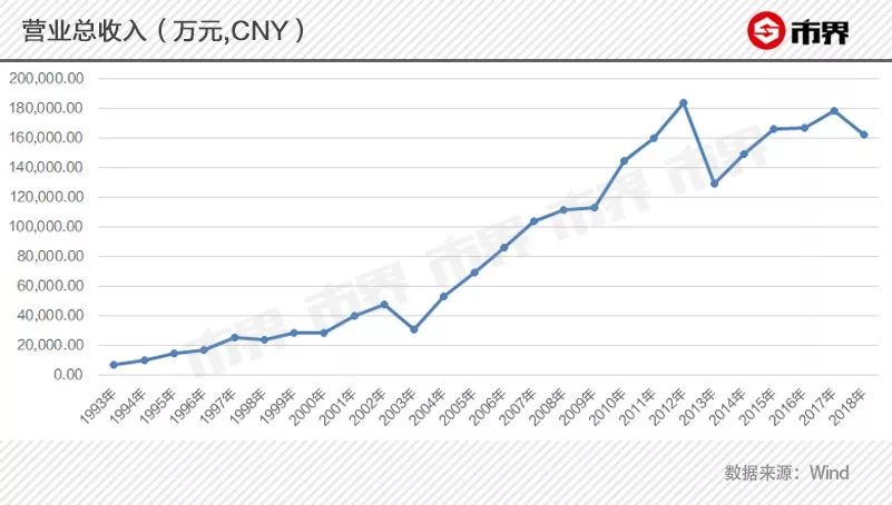 黄山gdp要求_黄山风景图片