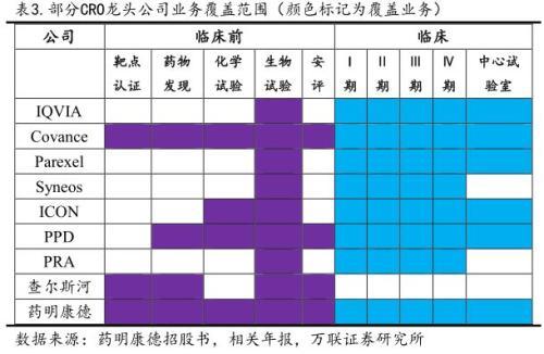 “医药界华为”遭减持，仨月套现66亿，被骂“回A就为割韭菜”