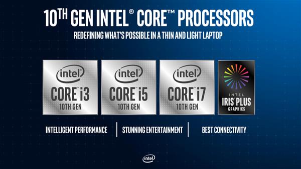 Intel雅典娜计划笔记本详细解读：多年追求 完美愿景