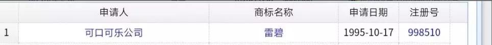 看到被恶意抢注的up主们，我发现自己也被抢注了