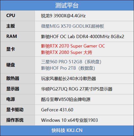 影驰RTX 2070 Super Gamer OC/2080 Super大将评测：高端与性价比各取所需