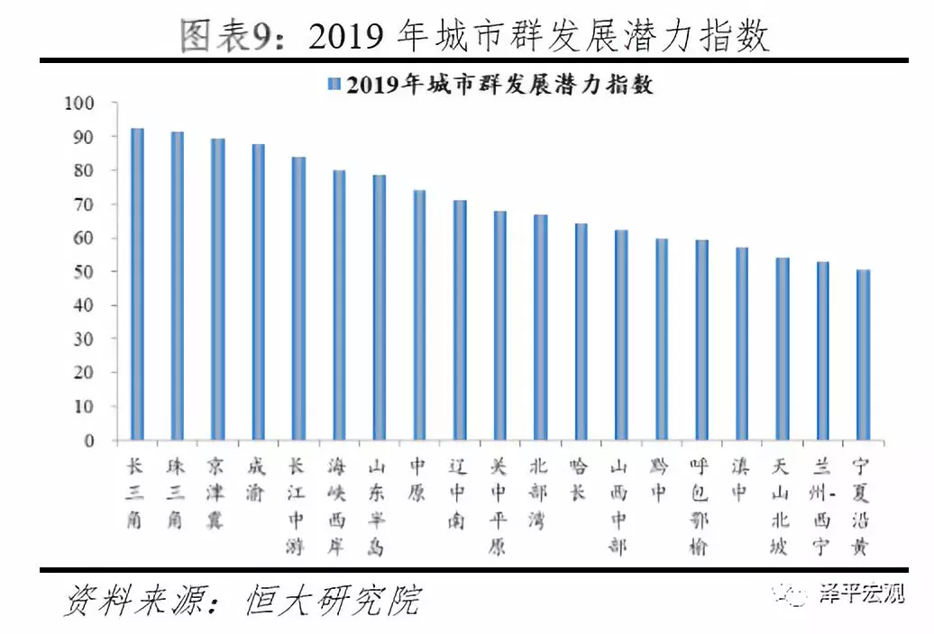 gdp电池_央行发文 附 燃料电池概念股名单大全