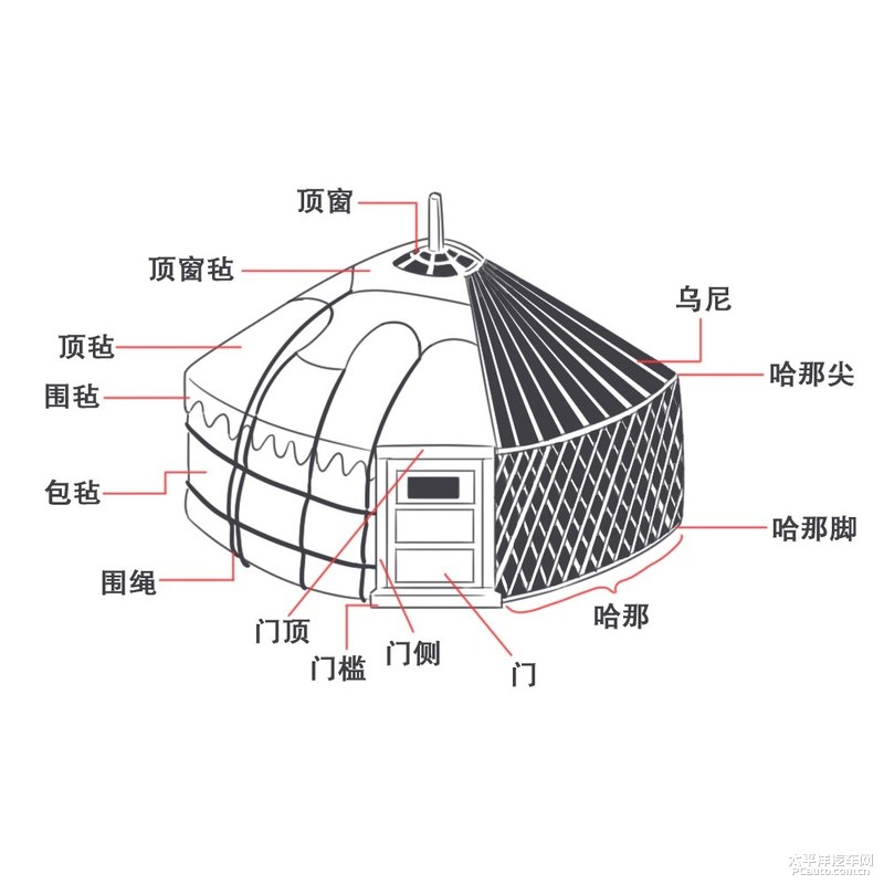 游牧心灵 马自达 cx-4冰雪秘境探索之旅