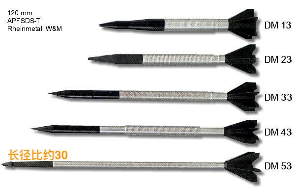 尾翼稳定脱壳穿甲弹威力这么恐怖,有哪些因素影响了它的穿深?