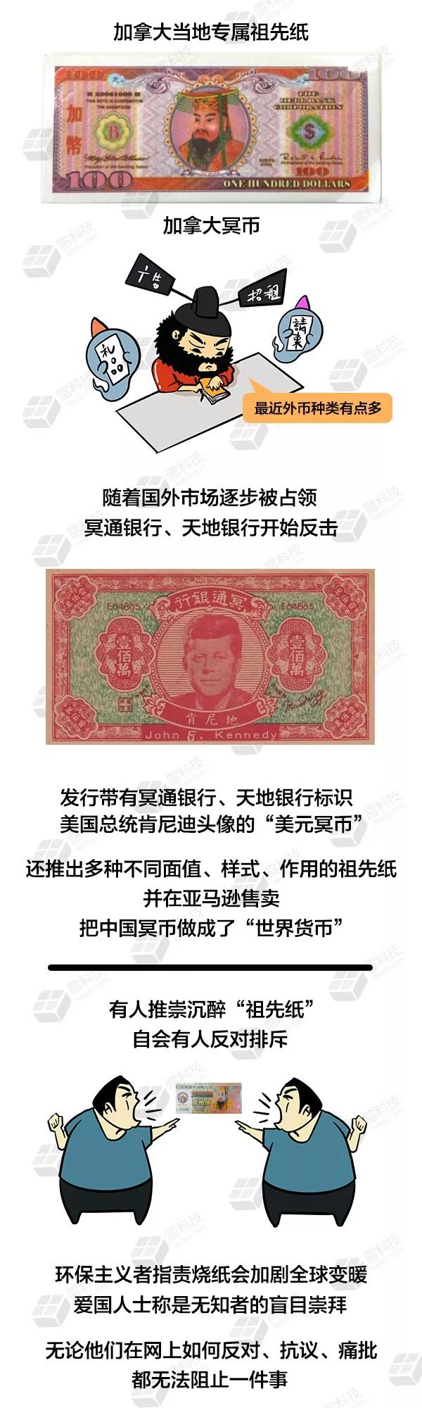 冥币红遍全球！网友：在国外比软妹币好使？