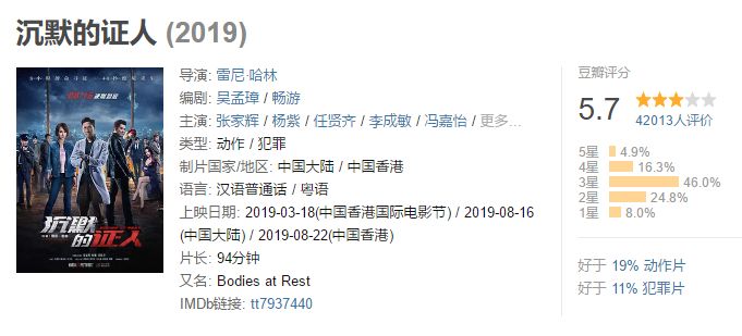那些“扑”在中国的雷尼·哈林们