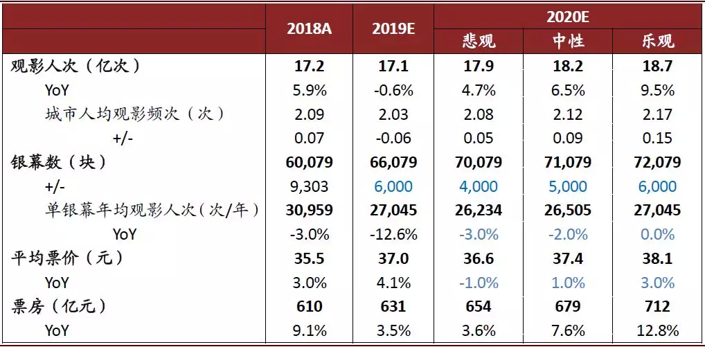 徐州2018总人口_2018中国徐州(3)