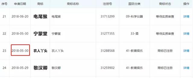 看到被恶意抢注的up主们，我发现自己也被抢注了