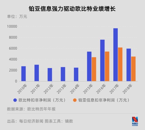 广州城市人口有多少_从化常住人口有这么多 2016广州市人口规模及分布情况出(3)