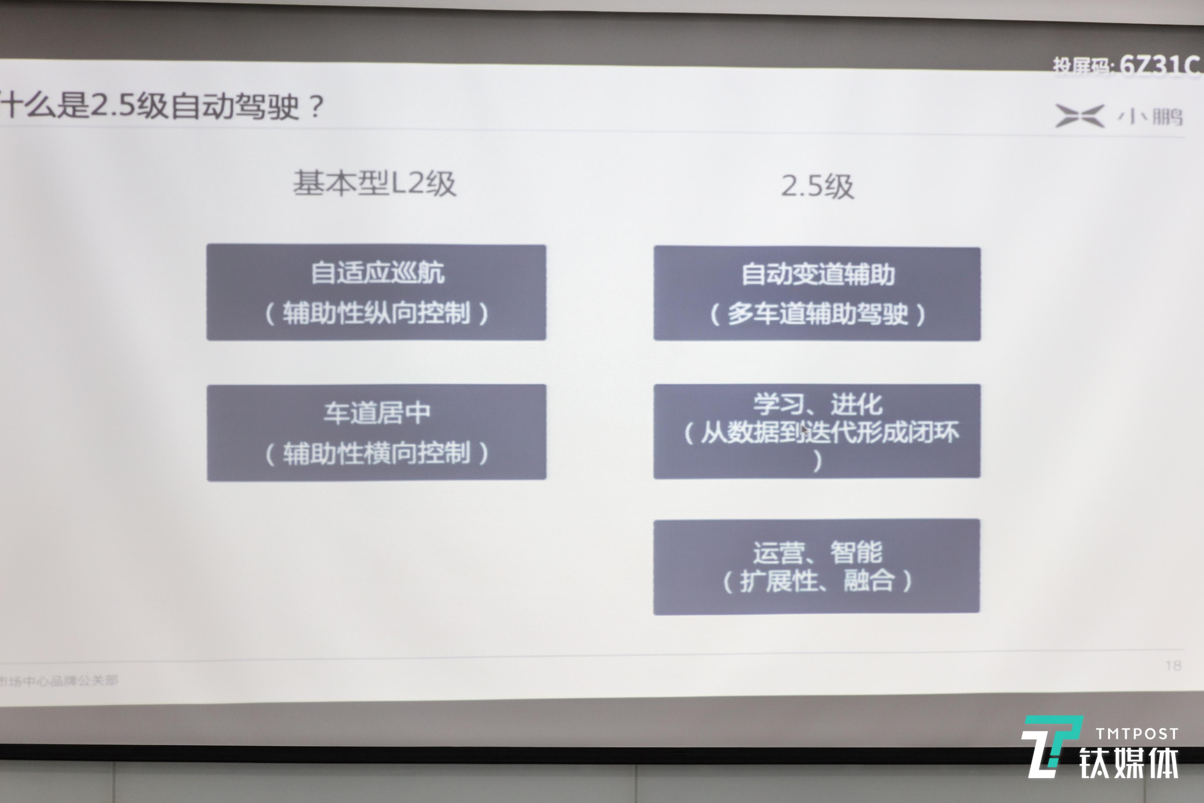 落地L2.5级智能驾驶，小鹏G3发布Xmart OS 1.5升级 | 一线车讯