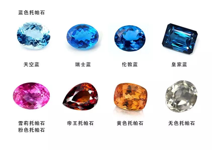 宝石交易商:与海蓝宝石相似的托帕石