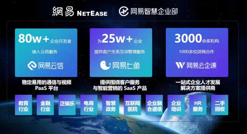 “瘦身”之后，企业服务能否成为网易财报新亮点？