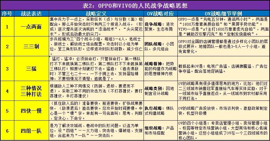 复盘中国手机历史性崛起：从边缘到未来中心的战略进化