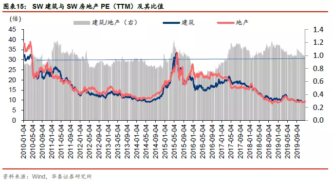 2020年的名义gdp(3)