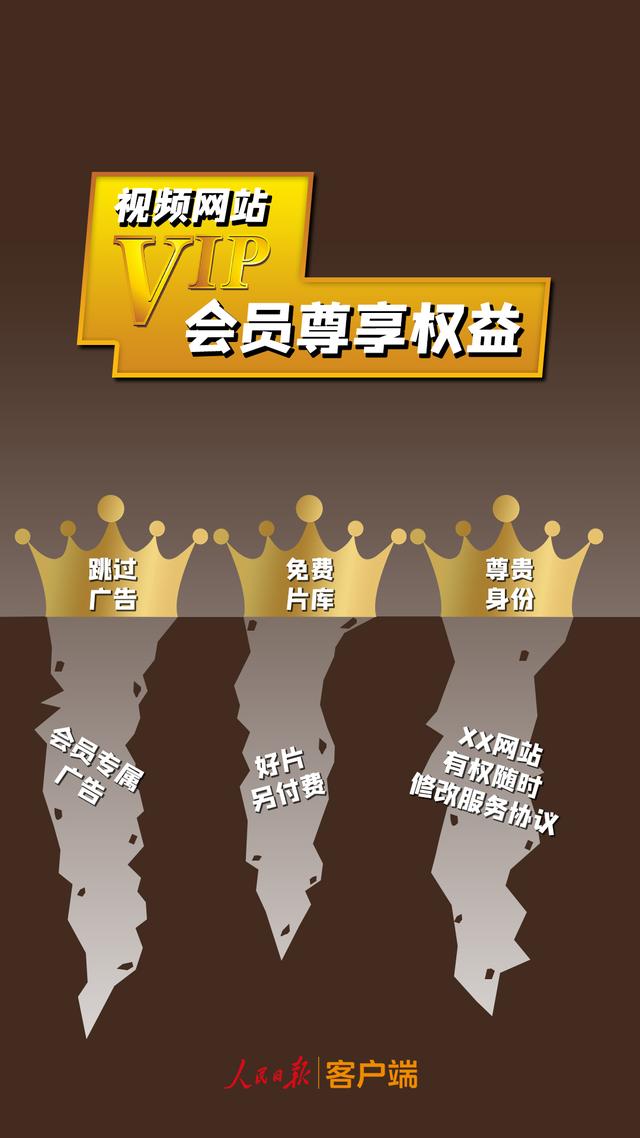 【人民日报】人民日报：给用户挖“坑”，视频网站小心绊倒自己