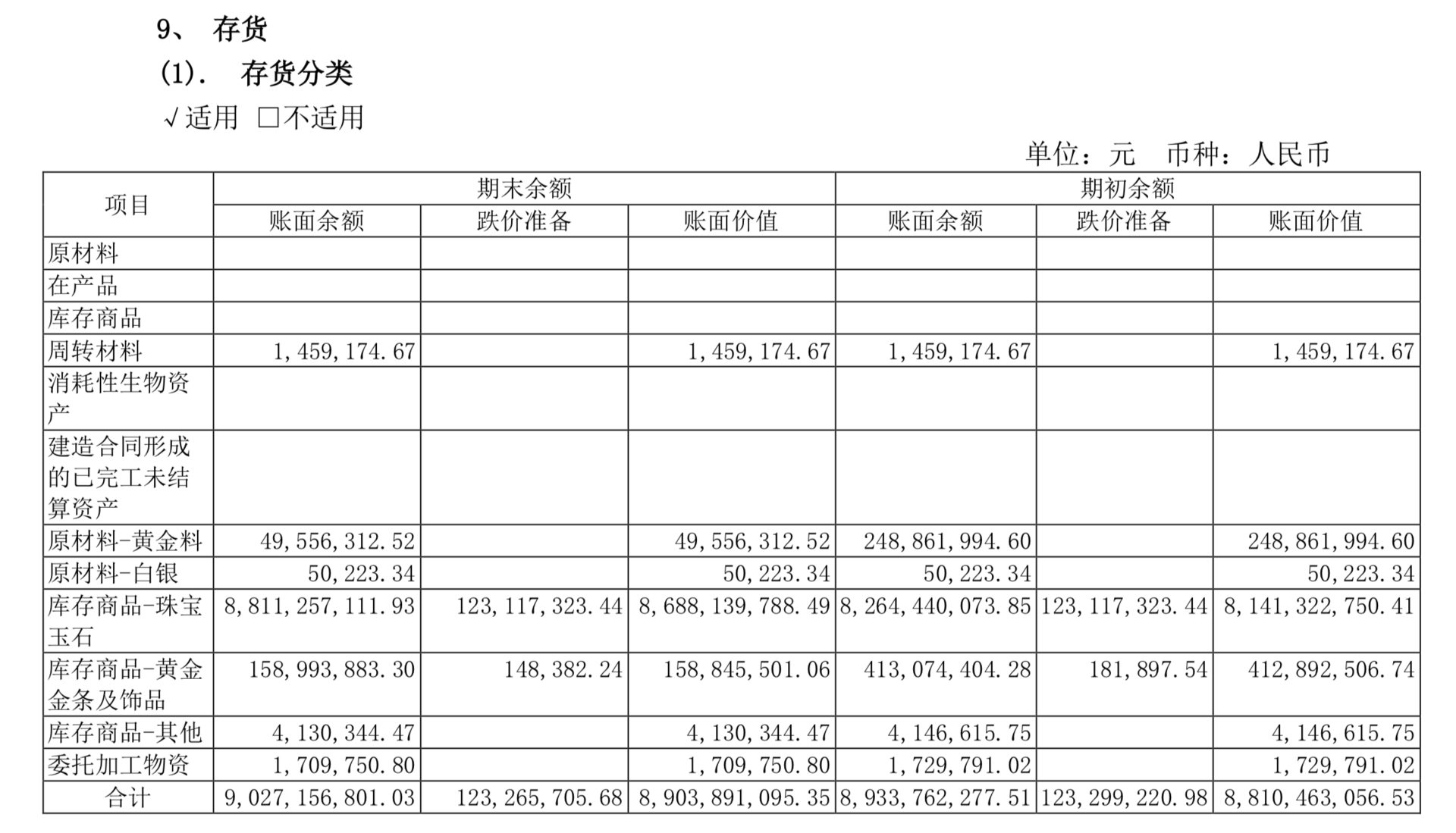 [AI财经社]2019造“负”系列之云南首富：赌石大赚70亿，今名下已无财产成老赖