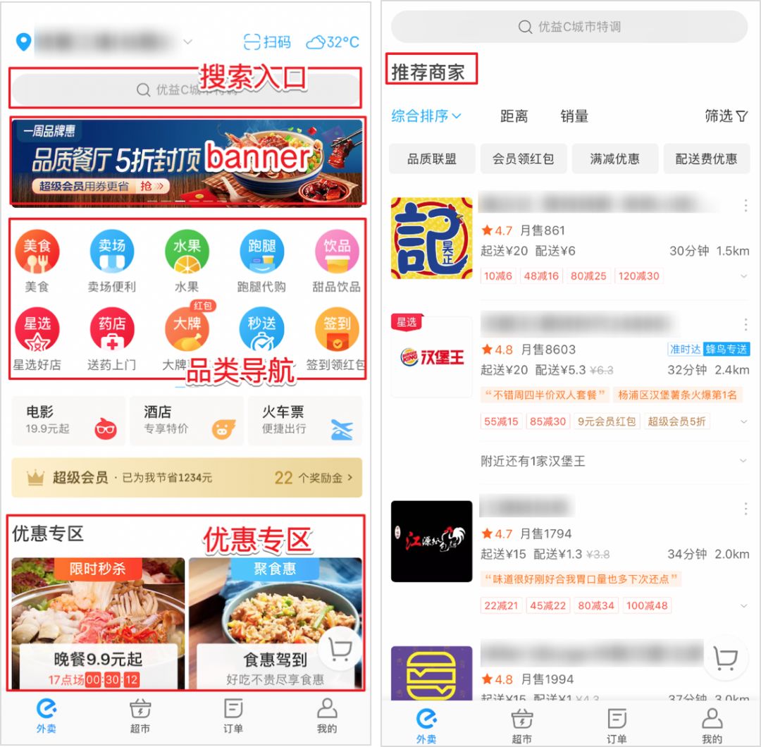 外卖实物与图片严重不符，幕后竟是统一推手？