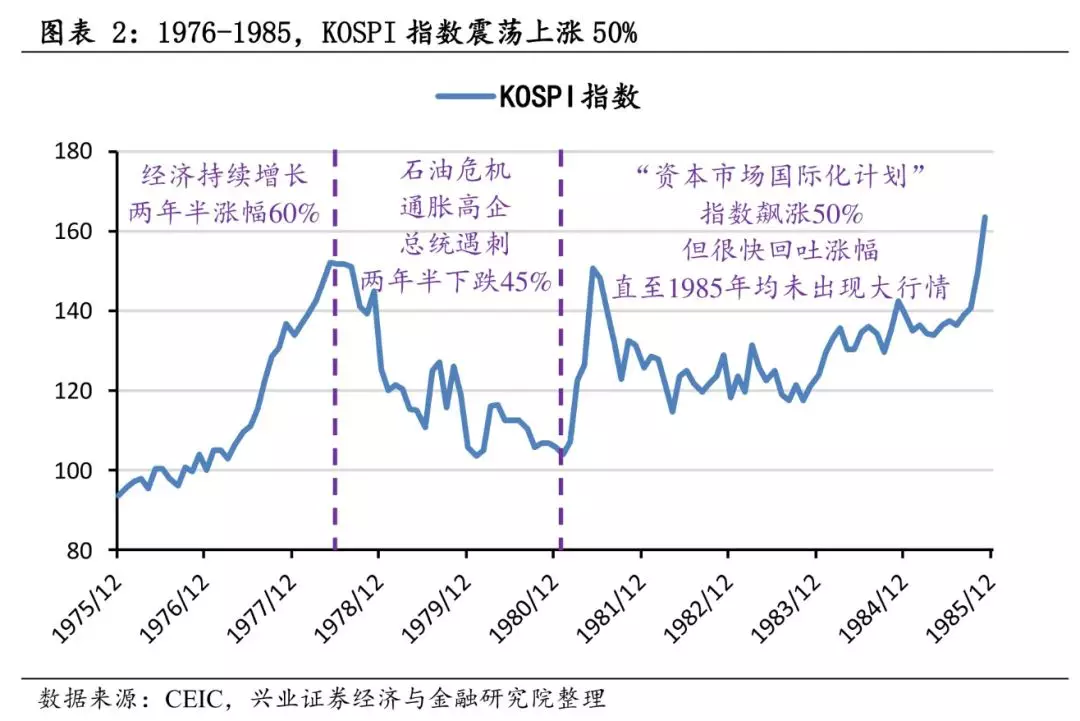 1953年石家庄gdp_时政 今年第一季度中国GDP同比增长6.8(3)