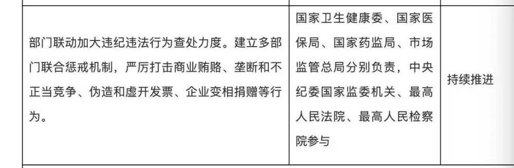 内科都用什么耗材半年内5名心血管专家接连落马，背后是一盘高值耗材改革大棋_https://www.jmylbn.com_新闻资讯_第3张