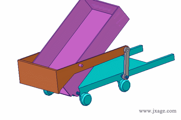 动图:千变万化的四杆机构