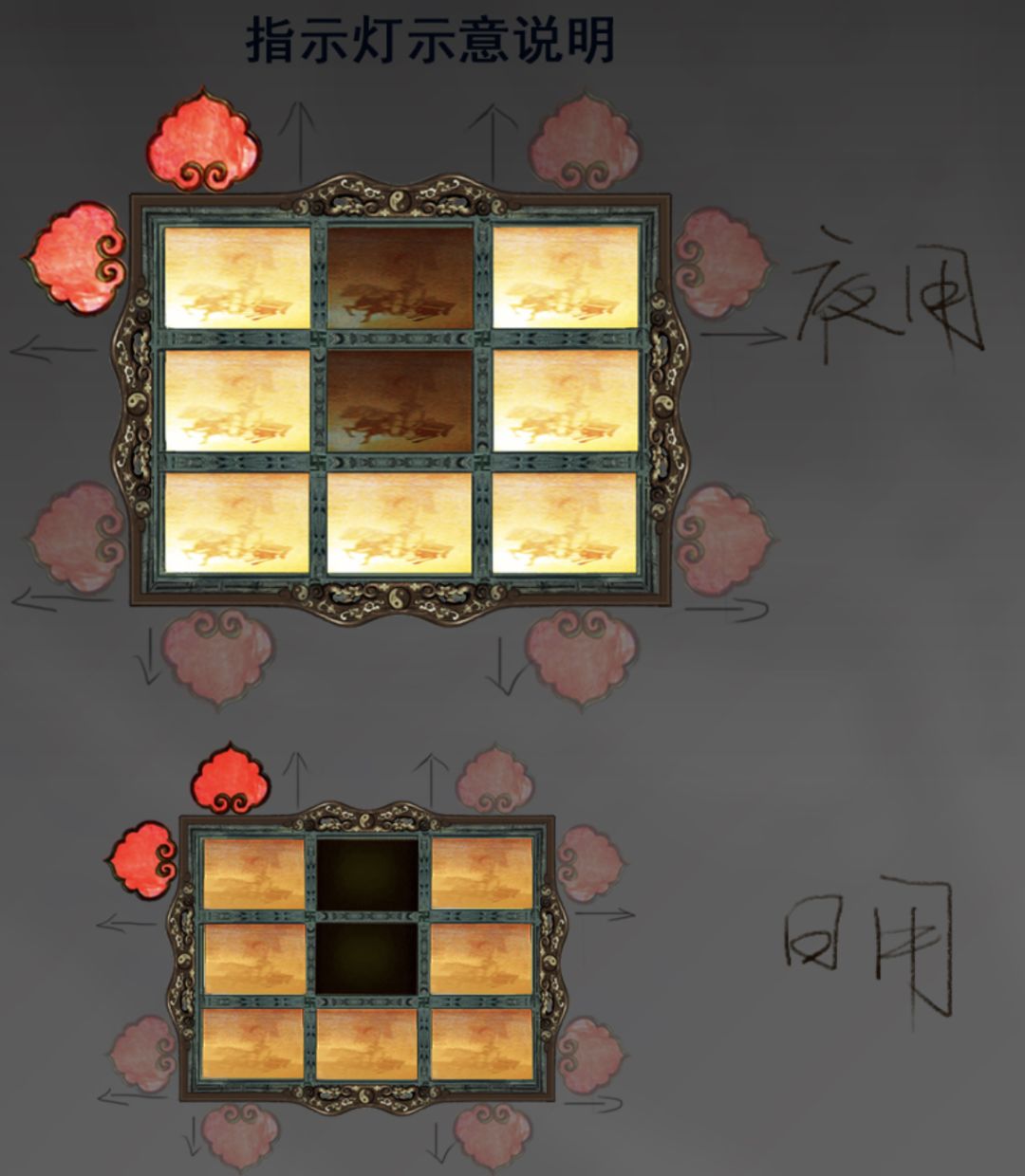 研究完《长安12时辰》的望楼系统，我魔怔了
