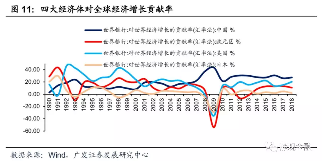 人均二氧化碳_二氧化碳灭火器(2)