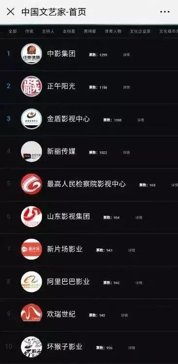 《人民的名义《惊蛰》金盾影视坚持追求最好看主旋律