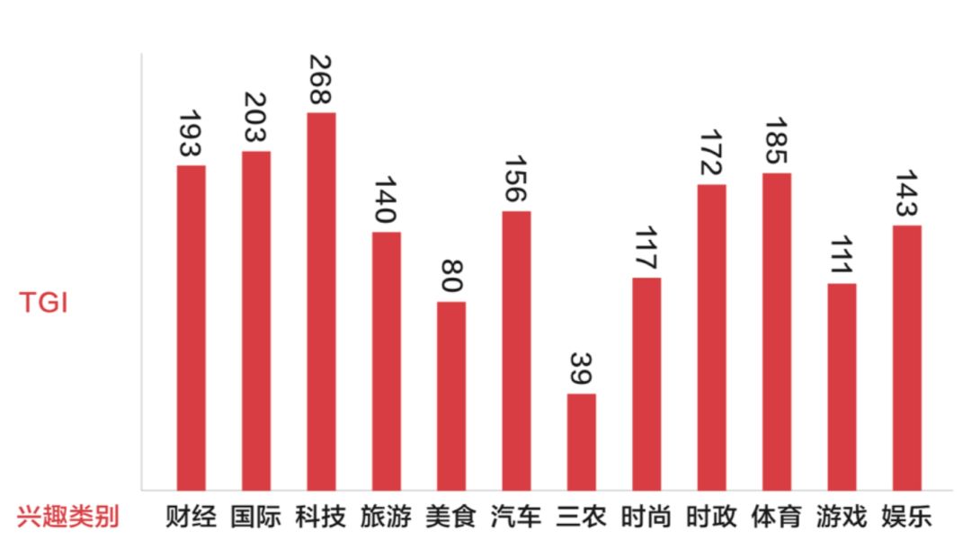 手机市场的“口红逻辑”行不通了