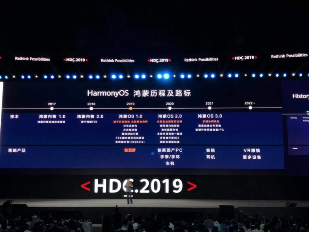 谷歌“断供”，华为 Mate 20 何去何从