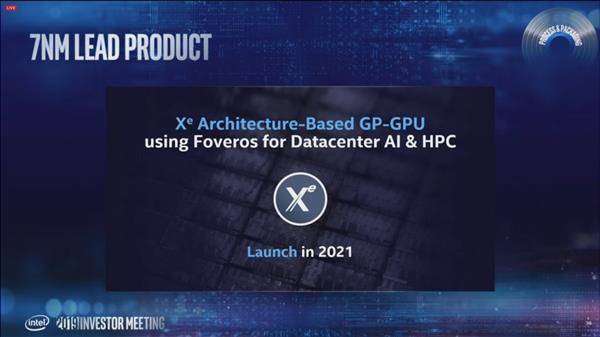 Intel：不 我没说过独立显卡卖200美元