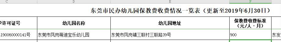 广东一幼儿园多名幼儿疑似食物中毒 家长：一学期交2