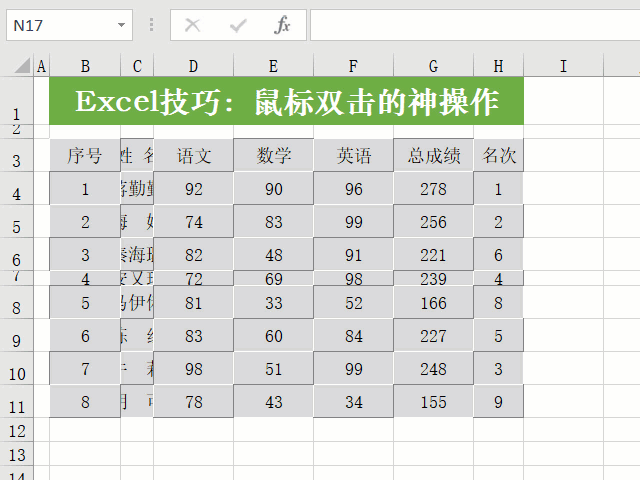 鼠标单击变双击修复软件_鼠标故障会双击_鼠标点一下就双击