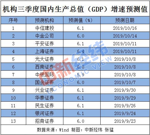 吉安gdp2020成绩单_爆赞 看看2020年吉安这些大变化 城建 配套 楼市总结 内含视频(2)