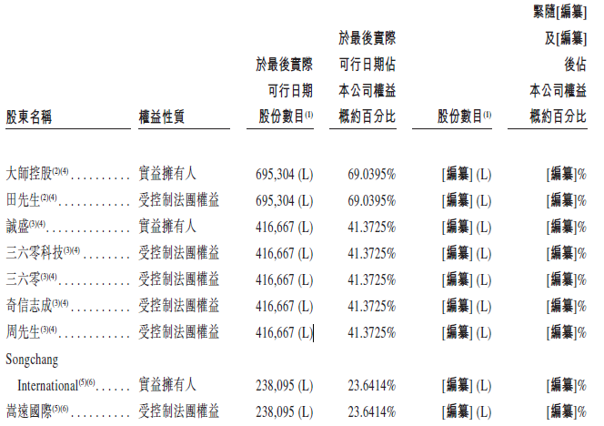 「熊出墨请注意」安兔兔VS鲁大师：跑分软件堕落史