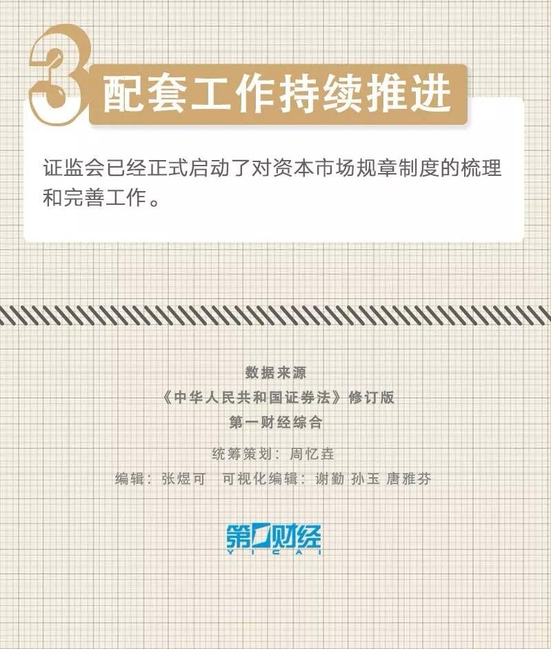 期货k线:根据金牛财经网的数据