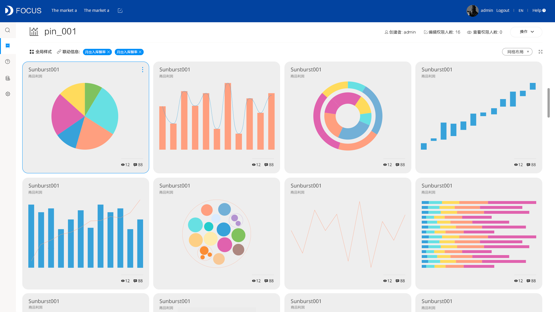 bi工具对比分析:datafocus vs powerbi