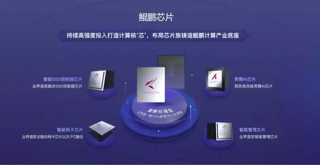 继鸿蒙系统发布后，华为又准备搞事情了