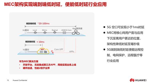 必看 任正非推荐 华为是如何打造5G极致体验的