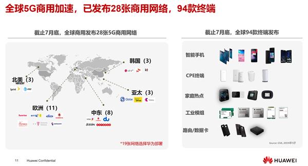 必看 任正非推荐 华为是如何打造5G极致体验的