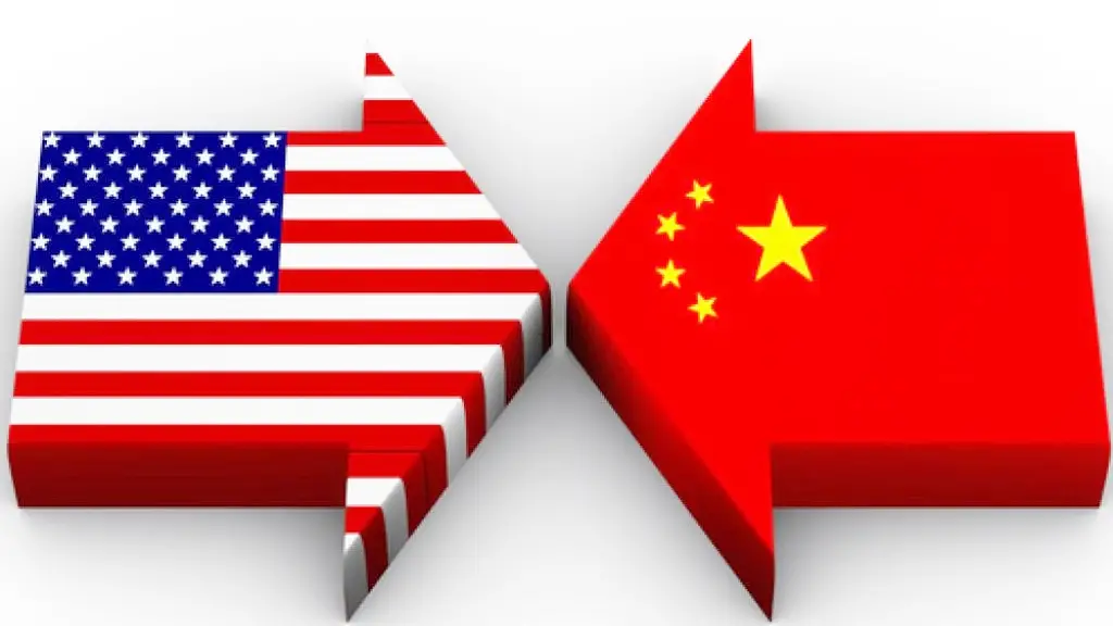 中美贸易战 美国稳赚不赔只是掩盖事实 中国永远就一个态度