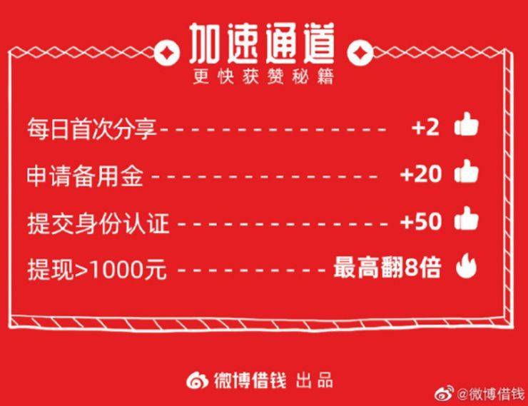 「钛媒体」新浪正在“榨干”微博