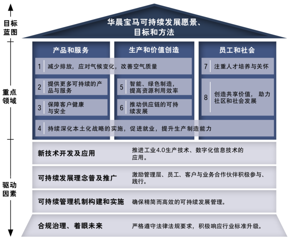 道理谁都懂，几个能做到？