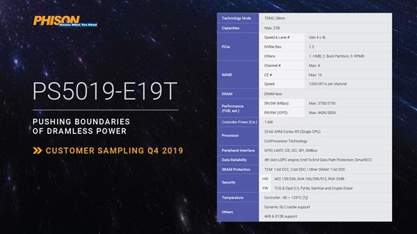 群联再发2款PCIe 4.0主控 SSD硬盘性能狂飙7GB/s