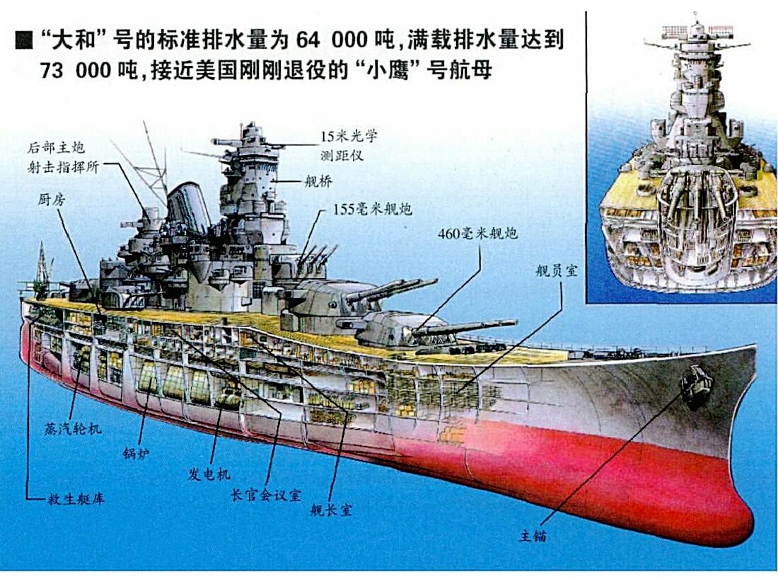 长门号战列舰舰长的回忆（下）美军特攻机袭来_凤凰网