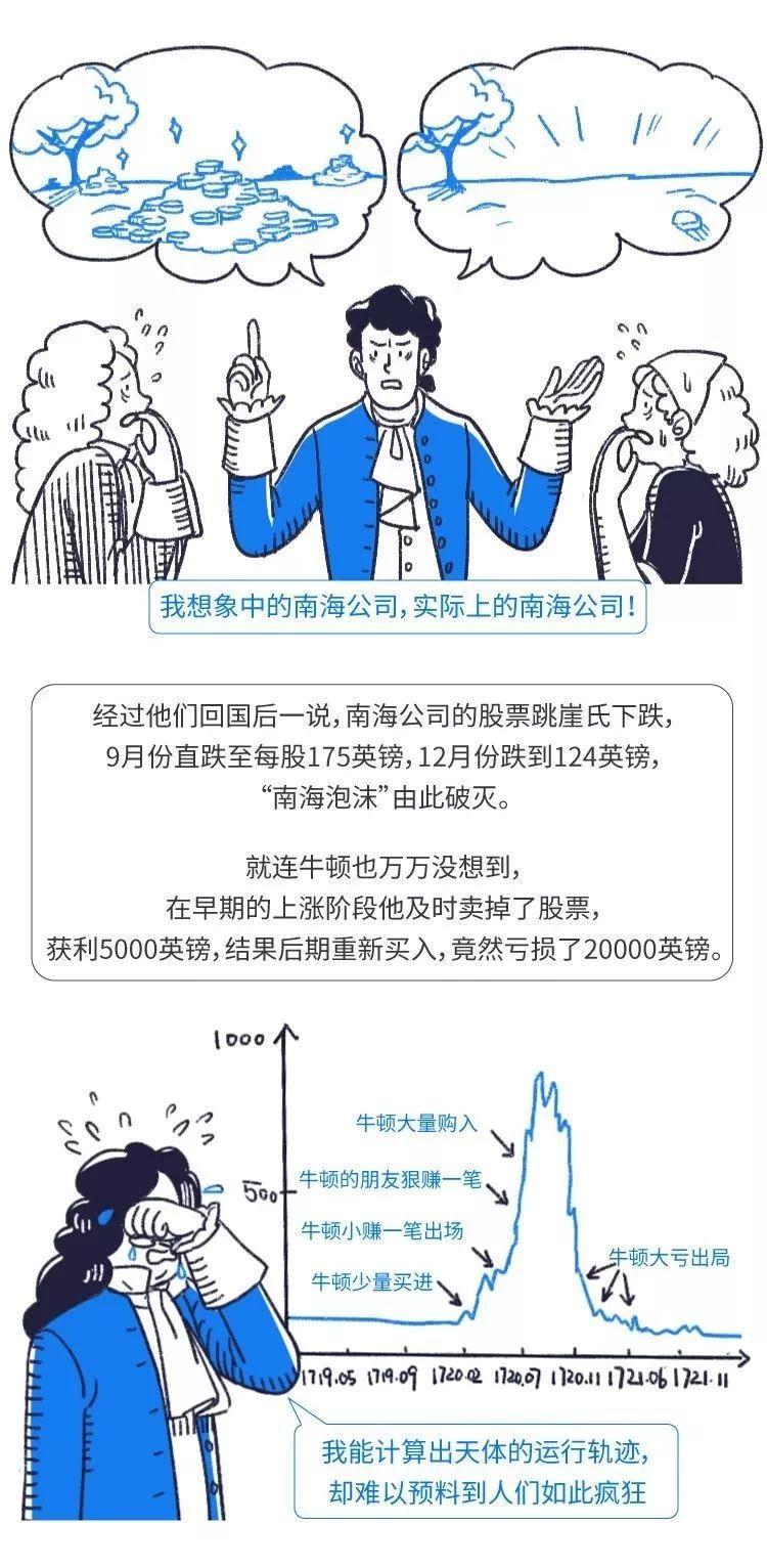 英国这波"泡沫经济,把牛顿都给套路了!__凤凰网