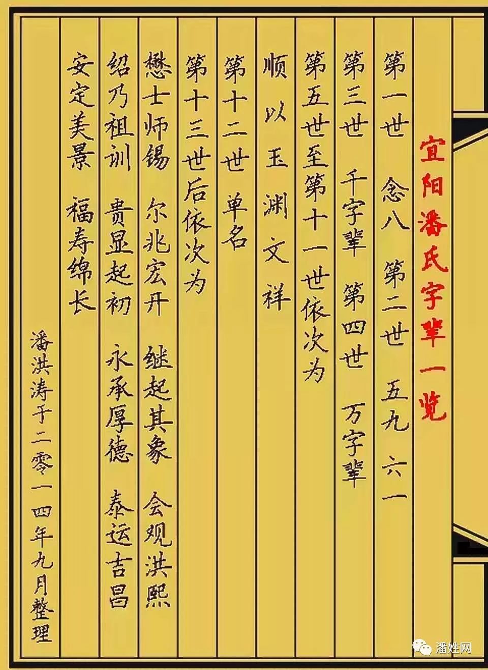 潘姓全国字辈排行(补充整理版 2019.10.11)