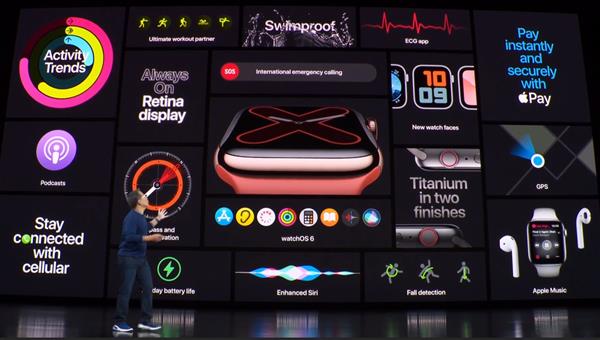 苹果发布Apple Watch 5手表：更专业的健康监测 399美元起
