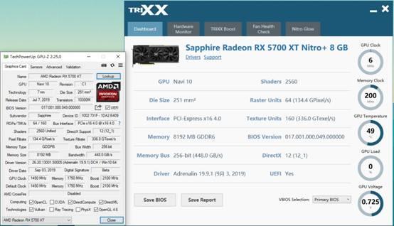 地表最高GPU频率！蓝宝石RX 5700XT超白金评测：战平RTX 2070 Super