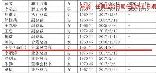 百度回应“热爱小米文化”：账号系冒充；思科回应大裁员：不实