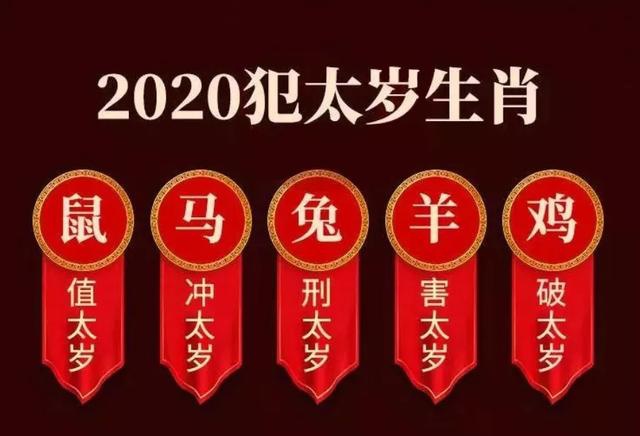 注意了,2020年五大犯太岁生肖!